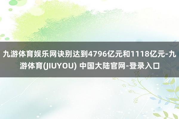九游体育娱乐网诀别达到4796亿元和1118亿元-九游体育(JIUYOU) 中国大陆官网-登录入口